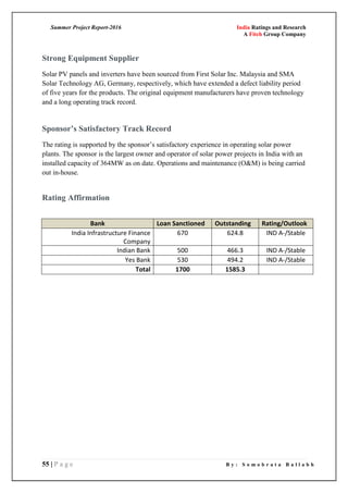 Summer Project Report-2016 India Ratings and Research
A Fitch Group Company
55 | P a g e B y : S o m o b r a t a B a l l a b h
Strong Equipment Supplier
Solar PV panels and inverters have been sourced from First Solar Inc. Malaysia and SMA
Solar Technology AG, Germany, respectively, which have extended a defect liability period
of five years for the products. The original equipment manufacturers have proven technology
and a long operating track record.
Sponsor’s Satisfactory Track Record
The rating is supported by the sponsor‘s satisfactory experience in operating solar power
plants. The sponsor is the largest owner and operator of solar power projects in India with an
installed capacity of 364MW as on date. Operations and maintenance (O&M) is being carried
out in-house.
Rating Affirmation
Bank Loan Sanctioned Outstanding Rating/Outlook
India Infrastructure Finance
Company
670 624.8 IND A-/Stable
Indian Bank 500 466.3 IND A-/Stable
Yes Bank 530 494.2 IND A-/Stable
Total 1700 1585.3
 