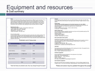Equipment and resources
 Props
In our main product we will be using a variety of props for different roles and scenes. For our
Historic scene of verity we will be trying to make our own musket replicas. A lot of the
scenes will be set up with props to set the scene. This can be anything from cups, phones,
paper and folders. To get some of these props we will be contributing our own money to
purchase and will be asking the help of woodcraft men to help us process our own props.
This will be a very cost efficient way of getting the props we desire while on a budget.
 Brief props for usage
-Musket replica (wooden prop) - for the historic battle scene
-A small rubber knife - 7 year war search
-Office supplies and folders - interviews
-Watering can - Viin Lyee scene
-Flowers and weeds - Viin Lyee scene
 Cost and raising capital
To raise money to make our documentary we will try and raise some starting capital to buy
props and audio equipment, this is still undergoing decision but we are hoping to raise
money through cake sales and car washes for the school. Or we could possibly chip in up to
£30 each to get £90 in a start up fund which then we have only £20 to raise to afford for the
equipment and services.
 Costume
For the majority of the project the main cast will be dressed in smart wear, but with other
scenes there will be extras dressed in very typical sports clothing. Thought costume is scene
specific.
Verity scenes
7 year war (the non-fiction gang war not the North American one in the 1700's):
This scene is the start of outside shots in verity park, this will been presented by Ben and
Jordan will the input from Guy who will play the ex-CHC member there.
Costume needed:
3 x Suits - Which we have already - For Ben, Jordan and Guy.
1x Snap back - for Guy's character
Historic battle scene.
The scene will be filmed in woodland, and extras and actors will be hopefully wearing 1700
Century clothing. Hopefully Redcoat uniforms.
Costumes needed:
3 British Redcoat uniforms
1 British Sargent uniform
5 hoodies + causal jeans and trainers
Farm scenes (green house scenes)
Establishing and natation of Viin Lyee's farm scene
The scene is simply Viin (Guy) telling us how he was pushed out from his patch in verity to
now working and living within an abandoned green house facility in a local school.
Costume needed:
1x Japanese Rise farmer hat - Viin
2x different colour hard hats - Ben and Jordan
3x Smart suits - 1x will be a mix and match suit for Viin
Interviews
 The interview scenes are formal; Ben and J will be wearing smart cloths. The people that are
being interviewed will be dressed different.
John - Will be wearing a smart suit with a snap back
Frank - Hoodie, snap back and shirt and tie.
Production equipment
 We will hopefully be using the following in the production of our project:
Cannon DHR - Recording Equipment
Wireless Clip on mic - Audio Equipment
Tripod - Stabilizer
Boom mic - Audio Equipment
and maybe the possibility of using Ringwood equipment
Post-Production equipment
 We hope to purchase and use Cyberlink; PowerDirector 13 for the editing, though this may
change as that it is not final as that better editing equipment may be provided by the school.
Item Amount of equipment Cost (£)
Wireless Microphones 2 – Physical 18.99
Musket Replicas 4 – Physical 0-30
Cyberlink: PowerDirector
13
1 – digital copy 49.99
Recoat uniforms 3 - Physical 15-45
Total 106.48
*Note that these are predicted costs, they may change through the project*
Predicted cost of resources
*Roles and actors may be updated throughout the project*
& Cost summary
 