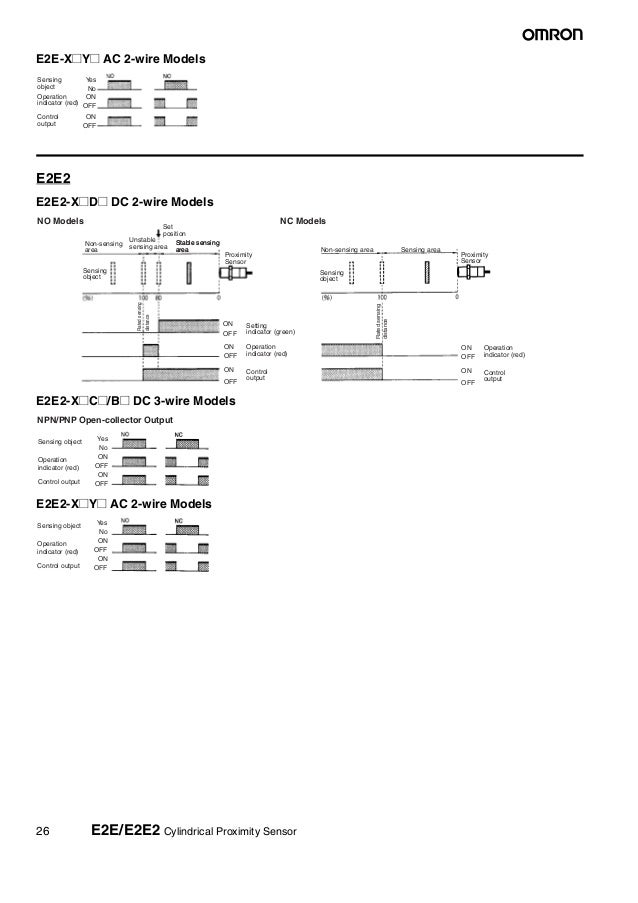 omron photo eye wiring diagram 30 wiring diagram images omron photo eye wiring diagram 30 wiring diagram images