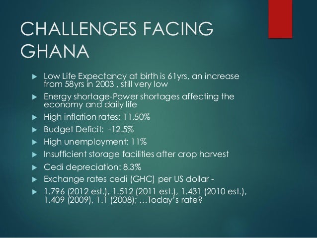 Daily forex rates ghana