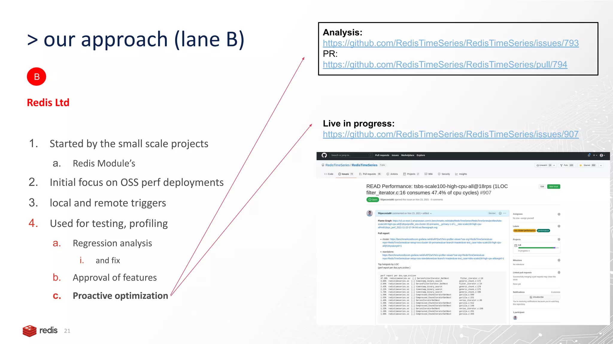 > our approach (lane B) 21 Redis Ltd 1. Started by the small scale projects a. Redis Module’s 2. Initial focus on OSS perf deployments 3. local and remote triggers 4. Used for testing, profiling a. Regression analysis i. and fix b. Approval of features c. Proactive optimization B Analysis: https://github.com/RedisTimeSeries/RedisTimeSeries/issues/793 PR: https://github.com/RedisTimeSeries/RedisTimeSeries/pull/794 Live in progress: https://github.com/RedisTimeSeries/RedisTimeSeries/issues/907 