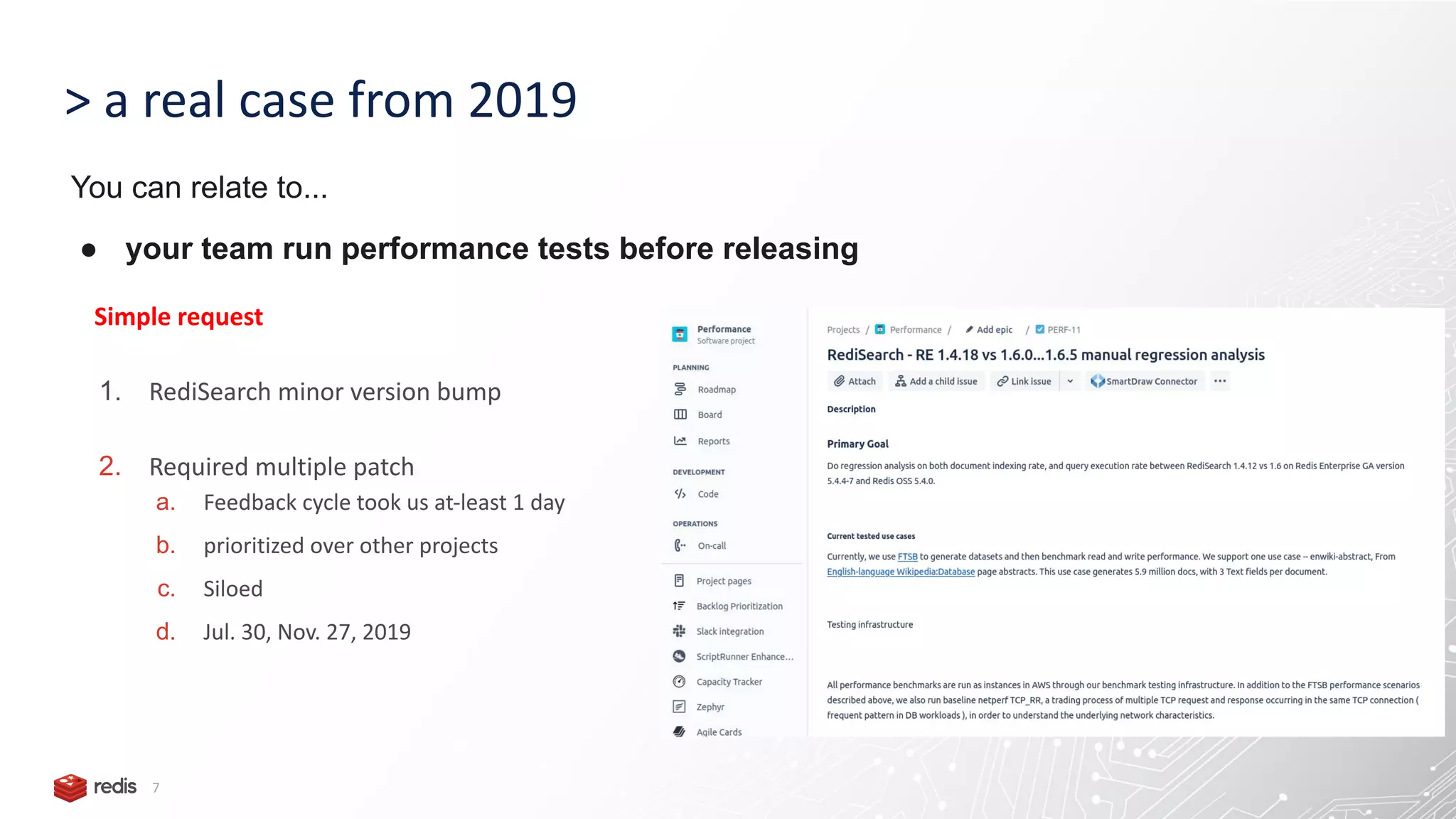 > a real case from 2019 7 Simple request 1. RediSearch minor version bump 2. Required multiple patch a. Feedback cycle took us at-least 1 day b. prioritized over other projects c. Siloed d. Jul. 30, Nov. 27, 2019 You can relate to... ● your team run performance tests before releasing 