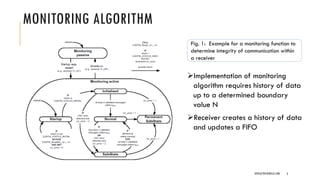 End to End Communication protection | PDF