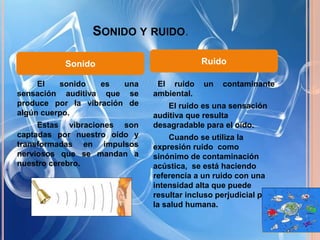 SONIDO Y RUIDO.
El sonido es una
sensación auditiva que se
produce por la vibración de
algún cuerpo.
Estas vibraciones son
captadas por nuestro oído y
transformadas en impulsos
nerviosos que se mandan a
nuestro cerebro.
El ruido un contaminante
ambiental.
El ruido es una sensación
auditiva que resulta
desagradable para el oído.
Cuando se utiliza la
expresión ruido como
sinónimo de contaminación
acústica, se está haciendo
referencia a un ruido con una
intensidad alta que puede
resultar incluso perjudicial para
la salud humana.
Sonido Ruido
 