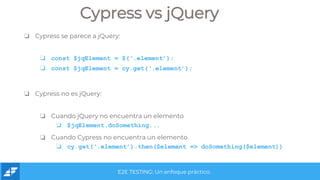 E2E test con Cypress | PPTX