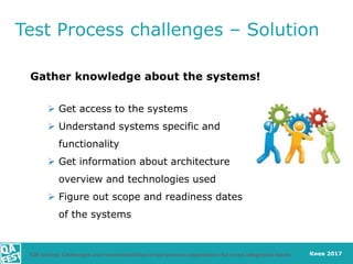 Киев 2017
Test Process challenges – Solution
Gather knowledge about the systems!
 Get access to the systems
 Understand ...