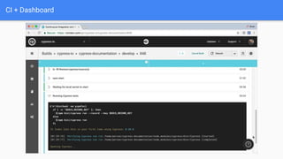 CI + Dashboard