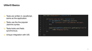 E2E testing with UIVeri5 | PPT image.