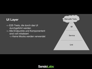 -> E2E-Tests, die durch das UI
durchgeführt werden
-> Alle Endpunkte und Komponentent
sind voll initialisiert
-> Keine Mocks werden verwendet
UI
Unit
Manuelle Tests
Service
UI Layer
 