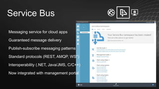 Service Bus
Messaging service for cloud apps
Guaranteed message delivery
Publish-subscribe messaging patterns
Standard protocols (REST, AMQP, WS*)
Interoperability (.NET, Java/JMS, C/C++)
Now integrated with management portal

 