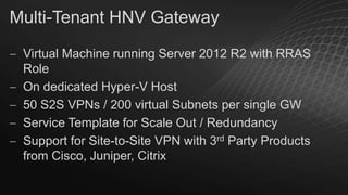 Multi-Tenant HNV Gateway
Virtual Machine running Server 2012 R2 with RRAS
Role
On dedicated Hyper-V Host
50 S2S VPNs / 200 virtual Subnets per single GW
Service Template for Scale Out / Redundancy
Support for Site-to-Site VPN with 3rd Party Products
from Cisco, Juniper, Citrix

 