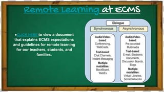 Remote Learning at ECMS
●CLICK HERE to view a document
that explains ECMS expectations
and guidelines for remote learning
for our teachers, students, and
families.
 