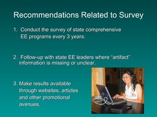 Recommendations Related to Survey
1. Conduct the survey of state comprehensive1. Conduct the survey of state comprehensive
EE programs every 3 years.EE programs every 3 years.
2. Follow-up with state EE leaders where “artifact”2. Follow-up with state EE leaders where “artifact”
information is missing or unclear.information is missing or unclear.
3.3. Make results availableMake results available
through websites, articlesthrough websites, articles
and other promotionaland other promotional
avenues.avenues.
 