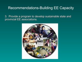 Recommendations-Building EE Capacity
3. Provide a program to develop sustainable state and3. Provide a program to develop sustainable state and
provincial EE associations.provincial EE associations.
 