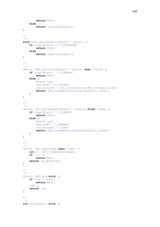 105
return NULL;
else
return (fvalue(object));
}
/*
*/
void *dfn_getuserdata(Object * object) {
if (tag(object) != T_USERDATA)
return NULL;
else
return (uvalue(object));
}
/*
*/
Object *dfn_getfield(Object * object, char *field) {
if (tag(object) != T_ARRAY)
return NULL;
else {
Object ref;
tag(&ref) = T_STRING;
svalue(&ref) = dfn_createstring(dfn_strdup(field));
return (dfn_hashdefine(avalue(object), &ref));
}
}
/*
*/
Object *dfn_getindexed(Object * object, float index) {
if (tag(object) != T_ARRAY)
return NULL;
else {
Object ref;
tag(&ref) = T_NUMBER;
nvalue(&ref) = index;
return (dfn_hashdefine(avalue(object), &ref));
}
}
/*
*/
Object *dfn_getglobal(char *name) {
int n = dfn_findsymbol(name);
if (n < 0)
return NULL;
return &s_object(n);
}
/*
*/
Object *dfn_pop(void) {
if (top <= base)
return NULL;
top--;
return top;
}
/*
*/
int dfn_pushnil(void) {
 
