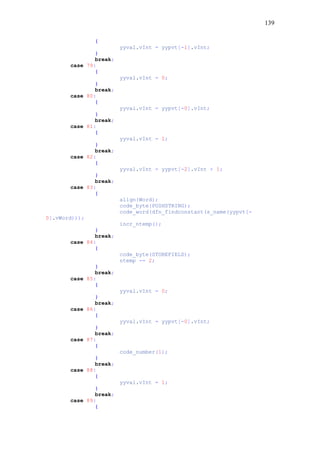 139
{
yyval.vInt = yypvt[-1].vInt;
}
break;
case 79:
{
yyval.vInt = 0;
}
break;
case 80:
{
yyval.vInt = yypvt[-0].vInt;
}
break;
case 81:
{
yyval.vInt = 1;
}
break;
case 82:
{
yyval.vInt = yypvt[-2].vInt + 1;
}
break;
case 83:
{
align(Word);
code_byte(PUSHSTRING);
code_word(dfn_findconstant(s_name(yypvt[-
0].vWord)));
incr_ntemp();
}
break;
case 84:
{
code_byte(STOREFIELD);
ntemp -= 2;
}
break;
case 85:
{
yyval.vInt = 0;
}
break;
case 86:
{
yyval.vInt = yypvt[-0].vInt;
}
break;
case 87:
{
code_number(1);
}
break;
case 88:
{
yyval.vInt = 1;
}
break;
case 89:
{
 