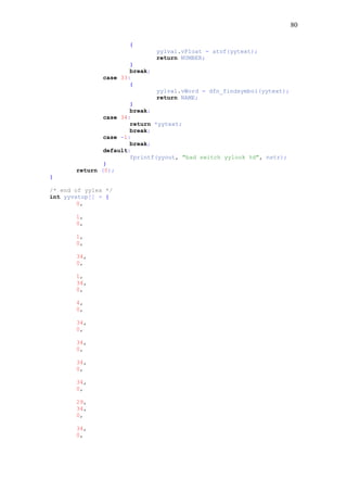 80
{
yylval.vFloat = atof(yytext);
return NUMBER;
}
break;
case 33:
{
yylval.vWord = dfn_findsymbol(yytext);
return NAME;
}
break;
case 34:
return *yytext;
break;
case -1:
break;
default:
fprintf(yyout, "bad switch yylook %d", nstr);
}
return (0);
}
/* end of yylex */
int yyvstop[] = {
0,
1,
0,
1,
0,
34,
0,
1,
34,
0,
4,
0,
34,
0,
34,
0,
34,
0,
34,
0,
29,
34,
0,
34,
0,
 