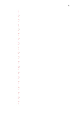 82
1,
0,
27,
0,
28,
0,
5,
0,
26,
0,
30,
0,
29,
0,
29,
0,
24,
0,
25,
0,
33,
0,
33,
0,
12,
33,
0,
33,
0,
33,
0,
33,
0,
7,
33,
0,
33,
0,
33,
0,
33,
0,
 