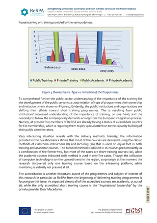 Page7of67
house training or training provided by the various donors.
Figure 4 Ownership vs. Type vs. Initiation of the Programmes
To comprehend further the public sector understanding of the importance of the training for
the development of the public servants a cross-relation of type of programmes their ownership
and initiation time is shown on Figure 4. Evidently, the public institutions and organisations are
shifting their efforts toward short training programmes. This is resulting from public
institutions’ increased understanding of the importance of training, on one hand, and the
necessity to follow the contemporary demands arising from the European integration process.
Namely, at present four members of ReSPA are already having a status of a candidate country
for EU membership, which is requiring them to pay special attention to the capacity building of
their public administrators.
Very interesting situation reveals with the delivery methods. Namely, the information
provided in the questionnaires shows that most of the courses are delivered using the classic
methods of classroom instructions (8) and lecturing (10) that is used on equal foot in both
training and academic courses. The blended method is utilised in 16 courses predominantly as
a combination of the former two, but most of the cases are short training courses (11), while
the academic courses indicated such method is used in only five cases. Though the utilisation
of computer technology is on the upward trend in the region, surprisingly at the moment the
research discovered only one training course based on the e-learning platform, while
mentoring is virtually not present at all.
The accreditation is another important aspect of the programmes and subject of interest of
this research in particular as ReSPA from the beginning of delivering training programmes is
focusing on this issue. As expected almost all of the accredited courses are academic, 15 out of
16, while the only accredited short training course is the “Inspirational Leadership” by the
private provider Door Macedonia.
 