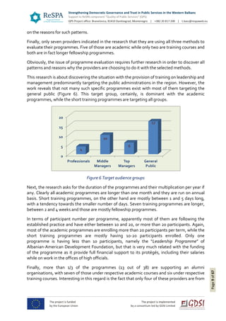 Page9of67
on the reasons for such patterns.
Finally, only seven providers indicated in the research that they are using all three methods to
evaluate their programmes. Five of those are academic while only two are training courses and
both are in fact longer fellowship programmes.
Obviously, the issue of programme evaluation requires further research in order to discover all
patterns and reasons why the providers are choosing to do it with the selected methods.
This research is about discovering the situation with the provision of training on leadership and
management predominantly targeting the public administrations in the region. However, the
work reveals that not many such specific programmes exist with most of them targeting the
general public (Figure 6). This target group, certainly, is dominant with the academic
programmes, while the short training programmes are targeting all groups.
Figure 6 Target audience groups
Next, the research asks for the duration of the programmes and their multiplication per year if
any. Clearly all academic programmes are longer than one month and they are run on annual
basis. Short training programmes, on the other hand are mostly between 1 and 5 days long,
with a tendency towards the smaller number of days. Seven training programmes are longer,
between 2 and 4 weeks and those are mostly fellowship programmes.
In terms of participant number per programme, apparently most of them are following the
established practice and have either between 10 and 20, or more than 20 participants. Again,
most of the academic programmes are enrolling more than 20 participants per term, while the
short training programmes are mostly having 10-20 participants enrolled. Only one
programme is having less than 10 participants, namely the “Leadership Programme” of
Albanian-American Development Foundation, but that is very much related with the funding
of the programme as it provide full financial support to its protégés, including their salaries
while on work in the offices of high officials.
Finally, more than 1/3 of the programmes (13 out of 38) are supporting an alumni
organisations, with seven of those under respective academic courses and six under respective
training courses. Interesting in this regard is the fact that only four of these providers are from
 