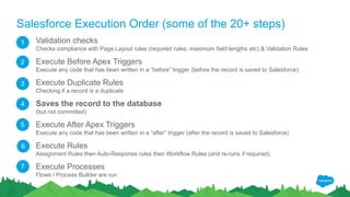 Salesforce Execution Order (some of the 20+ steps)
Validation checks
Checks compliance with Page Layout rules (required rules, maximum field lengths etc) & Validation Rules
Execute Before Apex Triggers
Execute any code that has been written in a “before” trigger (before the record is saved to Salesforce)
Execute Duplicate Rules
Checking if a record is a duplicate
Saves the record to the database
(but not committed)
Execute After Apex Triggers
Execute any code that has been written in a “after” trigger (after the record is saved to Salesforce)
Execute Rules
Assignment Rules then Auto-Response rules then Workflow Rules (and re-runs if required).
Execute Processes
Flows / Process Builder are run
1
2
3
4
5
6
7
 