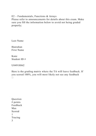 E2 – Fundamentals, Functions & Arrays
Please refer to announcements for details about this exam. Make
sure you fill the information below to avoid not being graded
properly;
Last Name
Hanrahan
First Name
Kane
Student ID #
U84918862
Here is the grading matrix where the TA will leave feedback. If
you scored 100%, you will most likely not see any feedback
Question
# points
Feedback
Max
Scored
1
Tracing
3