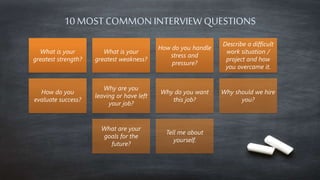 10 MOST COMMON INTERVIEW QUESTIONS 
What is your 
greatest strength? 
What is your 
greatest weakness? 
How do you handle 
stress and 
pressure? 
Describe a difficult 
work situation / 
project and how 
you overcame it. 
How do you 
evaluate success? 
Why are you 
leaving or have left 
your job? 
Why do you want 
this job? 
Why should we hire 
you? 
What are your 
goals for the 
future? 
Tell me about 
yourself. 
 