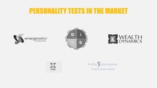 PERSONALITY TESTS IN THE MARKET 
 