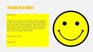 Thank You Note 
Dear Pam 
Thanks for a lively conversation about Supply 
Chain mechanics and international trade laws 
last Thursday. I was happy to meet you, Steve 
and Vince. Looking forward to continuing the 
discussion and learning more about what’s in 
the works at Angry Chocolates. 
Enjoy your week, 
Adrian Tan 
 