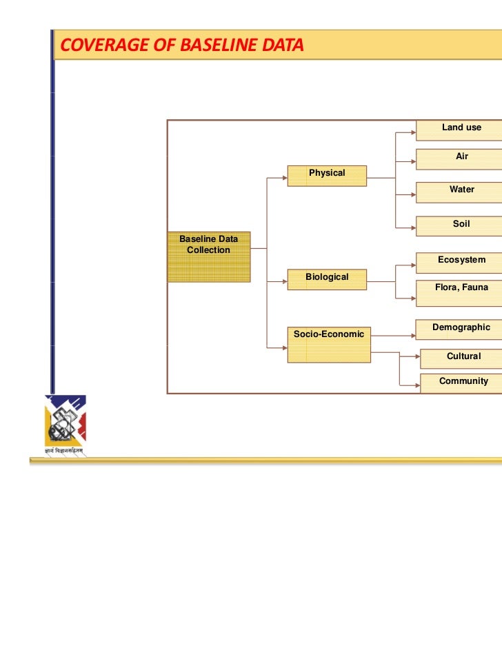 E2.KEY_ELEMENTS_OF_EIA_PROCESS1