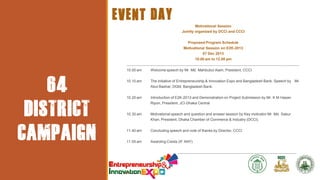 EVENT
PARTICULA
RS

64
DISTRICT
CAMPAIGN

EVENT DAY
Motivational Session
Jointly organized by DCCI and CCCI
Proposed Program Schedule

Motivational Session on E2K-2013
07 Dec 2013
10.00 am to 12.00 pm
……………………………………………………………………………………………………………………………
10.00 am
Welcome speech by Mr. Md. Mahbubul Alam, President, CCCI
10.10 am

The initiative of Entrepreneurship & Innovation Expo and Bangladesh Bank. Speech by Mr.
Abul Bashar, DGM, Bangladesh Bank.

10.20 am

Introduction of E2K-2013 and Demonstration on Project Submission by Mr. K M Hasan
Ripon, President, JCI-Dhaka Central

10.30 am

Motivational speech and question and answer session by Key motivator Mr. Md. Sabur
Khan, President, Dhaka Chamber of Commerce & Industry (DCCI).

11.40 am

Concluding speech and vote of thanks by Director, CCCI

11.55 am

Awarding Crests (IF ANY)

…………………………………………………………………………………………………………………………

 