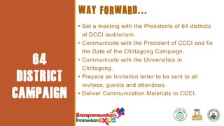 EVENT
PARTICULA
RS

64
DISTRICT
CAMPAIGN

WAY FORWARD...
 Set a meeting with the Presidents of 64 districts
at DCCI auditorium.
 Communicate with the President of CCCI and fix
the Date of the Chittagong Campaign.
 Communicate with the Universities in
Chittagong.
 Prepare an Invitation letter to be sent to all
invitees, guests and attendees.
 Deliver Communication Materials to CCCI.

 