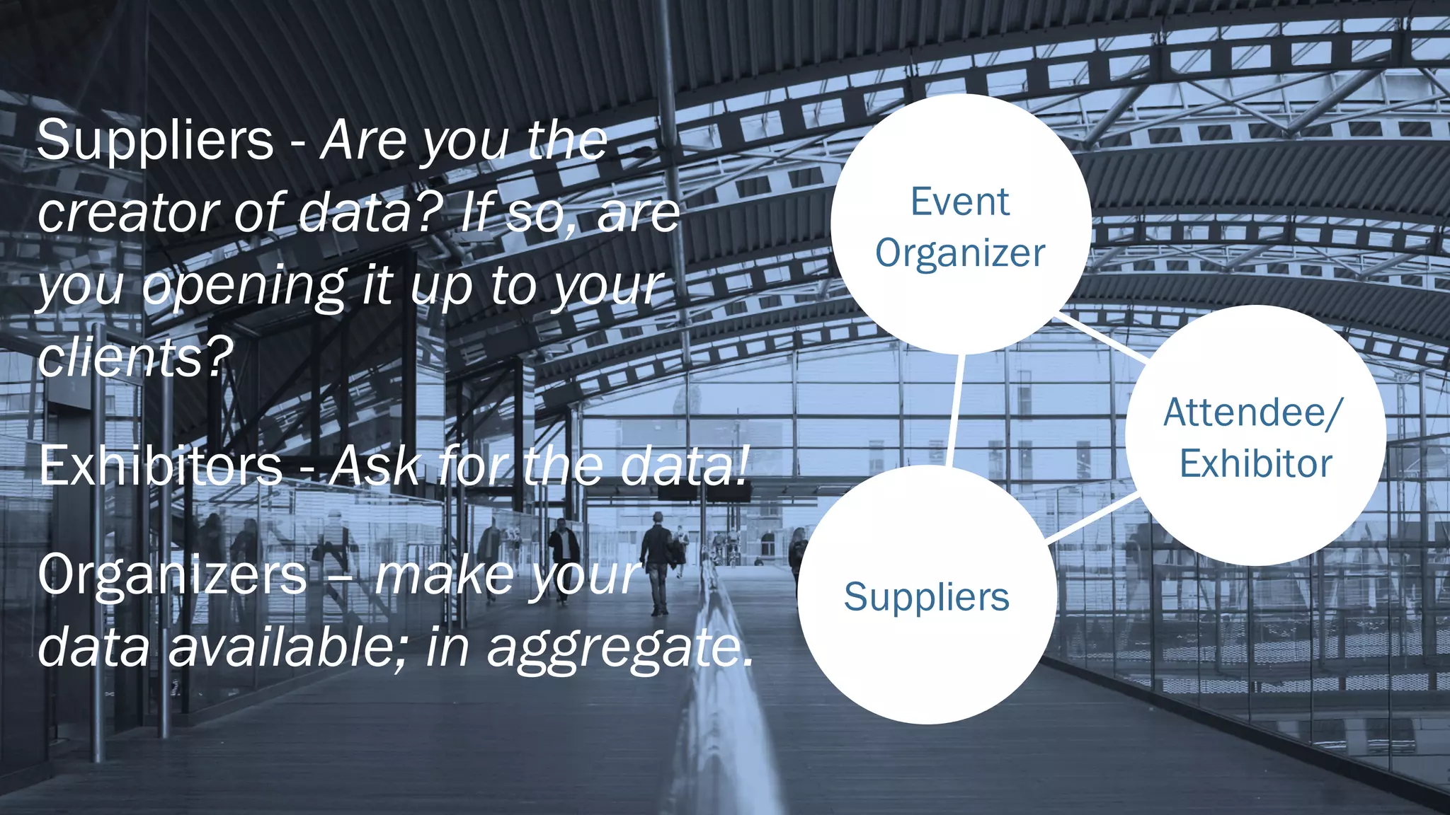 Suppliers - Are you the
creator of data? If so, are
you opening it up to your
clients?
Exhibitors - Ask for the data!
Organizers – make your
data available; in aggregate.
Suppliers
Event
Organizer
Attendee/
Exhibitor
 