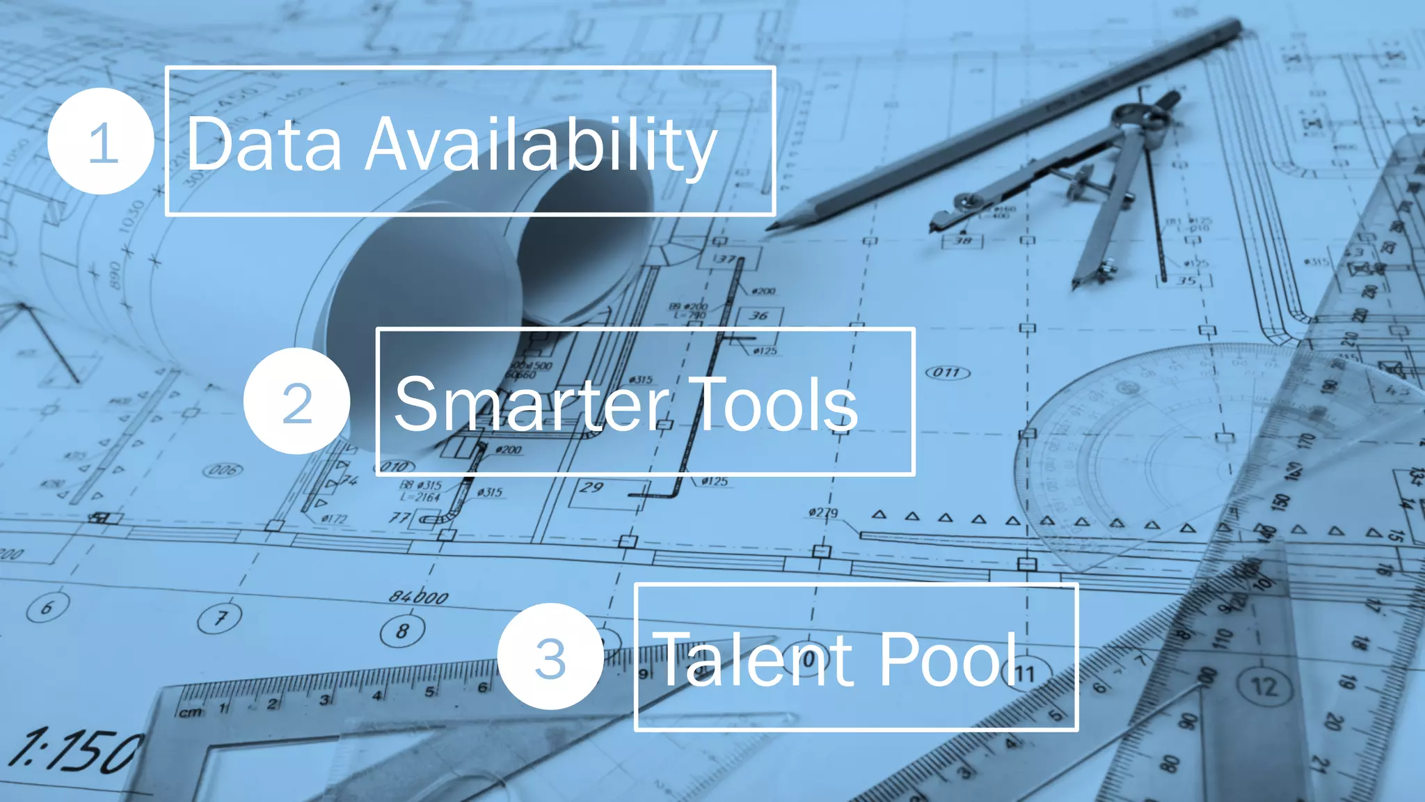 Data Availability
Smarter Tools
Talent Pool
1
2
3
 