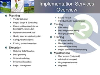 Implementation Services
                                          Overview
Planning
                                             Facility roll-out
   Vendor selection
                                             Individual facility customization
   Project Scope & Scheduling
                                          Testing
   Resource Allocation (internal
                                             Pilot testing
    business/IT, vendor, E2)
                                             Data integrity/QA testing
   Implementation work plan
                                             User-group testing
   Quality assurance & testing plan
                                          Training
   Configuration decisions                  Operator training
   Existing system integration              Manager training
                                             Administrator training
Execution
                                             Project communication/marketing
   Historical Data Migration
   Data gathering
                                          Maintenance
                                             User support (Help desk)
   System installation
                                             Administrator support
   System configuration                     Ongoing maintenance
   Project management                       Upgrades
 