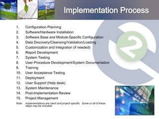 1.      Configuration Planning
2.      Software/Hardware Installation
3.      Software Base and Module-Specific Configuration
4.      Data Discovery/Cleansing/Validation/Loading
5.      Customization and Integration (if needed)
6.      Report Development
7.      System Testing
8.      User Procedure Development/System Documentation
9.      Training
10.     User Acceptance Testing
11.     Deployment
12.     User Support (Help desk)
13.     System Maintenance
14.     Post-Implementation Review
15.     Project Management
Note:   Implementations are client and project specific. Some or all of these
        steps may be included.
 