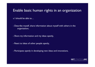 Enable basic human rights in an organization	

« I should be able to…	

- Describe myself, share information about myself with others in the
organization,	

- Share my information and my ideas openly,	

- React to ideas of other people openly,	

- Participate openly in developing new ideas and innovations.	

	

	


 