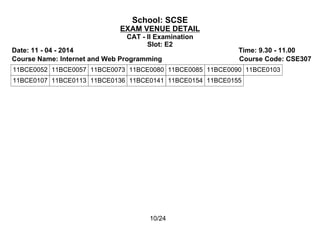 School: SCSE
EXAM VENUE DETAIL
CAT - II Examination
Slot: E2
Date: 11 - 04 - 2014 Time: 9.30 - 11.00
Course Name: Internet and Web Programming Course Code: CSE307
11BCE0052 11BCE0057 11BCE0073 11BCE0080 11BCE0085 11BCE0090 11BCE0103
11BCE0107 11BCE0113 11BCE0136 11BCE0141 11BCE0154 11BCE0155
10/24
 