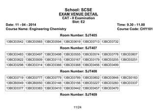 School: SCSE
EXAM VENUE DETAIL
CAT - II Examination
Slot: E2
Date: 11 - 04 - 2014 Time: 9.30 - 11.00
Course Name: Engineering Chemistry Course Code: CHY101
Room Number: SJT405
13BCE0542 13BCE0565 13BCE0594 13BCE0619 13BCE0713 13BCE0732
Room Number: SJT407
13BCE0483 13BCE0497 13BCE0498 13BCE0555 13BCE0574 13BCE0778 13BCE0807
13BCE0822 13BCE0009 13BCE0115 13BCE0167 13BCE0179 13BCE0205 13BCE0251
13BCE0298 13BCE0314 13BCE0366 13BCE0368 13BCE0456 13BCE0499
Room Number: SJT408
13BCE0719 13BCE0777 13BCE0779 13BCE0789 13BCE0802 13BCE0848 13BCS0183
13BCB0049 13BCB0050 13BCE0146 13BCE0156 13BCE0227 13BCE0260 13BCE0337
13BCE0377 13BCE0383 13BCE0410 13BCE0442 13BCE0457 13BCE0470
Room Number: SJT409
11/24
 