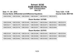 School: SCSE
EXAM VENUE DETAIL
CAT - II Examination
Slot: E2
Date: 11 - 04 - 2014 Time: 9.30 - 11.00
Course Name: Differential and Difference Equations Course Code: MAT105
13BCE0562 13BCE0590 13BCE0600 13BCE0607 13BCE0610 13BCE0615
Room Number: SJT409
13BCE0096 13BCE0282 13BCE0300 13BCE0637 13BCE0844 12BCE0202 13BCE0216
13BCE0311 13BCE0376 13BCE0401 13BCE0409 13BCE0473 13BCE0543 13BCE0588
13BCE0630 13BCE0755 13BCE0021 13BCE0027 13BCE0034 13BCE0094
Room Number: SJT415
09BCE529 12BCE0168 13BCE0100 13BCE0286 13BCE0305 13BCE0347 13BCE0354
13BCE0459 13BCE0484 13BCE0506 13BCE0606 13BCE0616 13BCE0638 13BCE0656
13BCE0662 13BCE0842 13BCE0030 13BCE0052 13BCE0055 13BCE0056
14/24
 