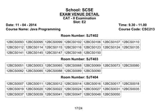 School: SCSE
EXAM VENUE DETAIL
CAT - II Examination
Slot: E2
Date: 11 - 04 - 2014 Time: 9.30 - 11.00
Course Name: Java Programming Course Code: CSC213
Room Number: SJT402
12BCS0093 12BCS0095 12BCS0099 12BCS0102 12BCS0106 12BCS0107 12BCS0110
12BCS0112 12BCS0114 12BCS0115 12BCS0116 12BCS0123 12BCS0124 12BCS0135
12BCS0141 12BCS0145 12BCS0147 12BCS0148 12BCS0150
Room Number: SJT403
12BCS0051 12BCS0053 12BCS0065 12BCS0068 12BCS0069 12BCS0073 12BCS0080
12BCS0082 12BCS0085 12BCS0088 12BCS0089 12BCS0090
Room Number: SJT404
12BCS0007 12BCS0011 12BCS0012 12BCS0014 12BCS0016 12BCS0017 12BCS0018
12BCS0019 12BCS0020 12BCS0022 12BCS0024 12BCS0027 12BCS0031 12BCS0035
12BCS0037 12BCS0039 12BCS0041 12BCS0047 12BCS0048 12BCS0050
17/24
 