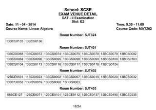 School: SCSE
EXAM VENUE DETAIL
CAT - II Examination
Slot: E2
Date: 11 - 04 - 2014 Time: 9.30 - 11.00
Course Name: Linear Algebra Course Code: MAT202
Room Number: SJT324
13BCS0135 13BCS0136
Room Number: SJT401
13BCS0068 13BCS0072 13BCS0074 13BCS0075 13BCS0078 13BCS0079 13BCS0082
13BCS0084 13BCS0090 13BCS0095 13BCS0098 13BCS0099 13BCS0100 13BCS0103
13BCS0104 13BCS0113 13BCS0116 13BCS0117 13BCS0118 13BCS0124
Room Number: SJT402
12BCE0591 11BCS0023 13BCS0002 13BCS0007 13BCS0019 13BCS0020 13BCS0032
13BCS0058 13BCS0059 13BCS0060 13BCS0063
Room Number: SJT403
08BCE127 12BCE0071 12BCE0101 12BCE0112 12BCE0137 12BCE0190 12BCE0235
18/24
 