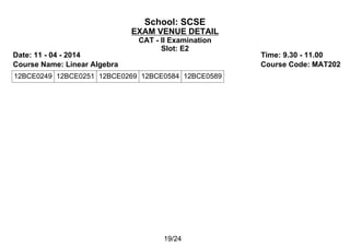 School: SCSE
EXAM VENUE DETAIL
CAT - II Examination
Slot: E2
Date: 11 - 04 - 2014 Time: 9.30 - 11.00
Course Name: Linear Algebra Course Code: MAT202
12BCE0249 12BCE0251 12BCE0269 12BCE0584 12BCE0589
19/24
 