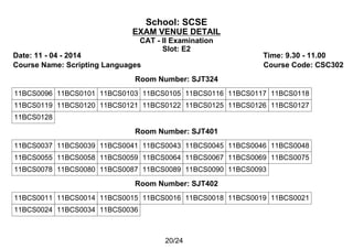 School: SCSE
EXAM VENUE DETAIL
CAT - II Examination
Slot: E2
Date: 11 - 04 - 2014 Time: 9.30 - 11.00
Course Name: Scripting Languages Course Code: CSC302
Room Number: SJT324
11BCS0096 11BCS0101 11BCS0103 11BCS0105 11BCS0116 11BCS0117 11BCS0118
11BCS0119 11BCS0120 11BCS0121 11BCS0122 11BCS0125 11BCS0126 11BCS0127
11BCS0128
Room Number: SJT401
11BCS0037 11BCS0039 11BCS0041 11BCS0043 11BCS0045 11BCS0046 11BCS0048
11BCS0055 11BCS0058 11BCS0059 11BCS0064 11BCS0067 11BCS0069 11BCS0075
11BCS0078 11BCS0080 11BCS0087 11BCS0089 11BCS0090 11BCS0093
Room Number: SJT402
11BCS0011 11BCS0014 11BCS0015 11BCS0016 11BCS0018 11BCS0019 11BCS0021
11BCS0024 11BCS0034 11BCS0036
20/24
 