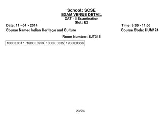 School: SCSE
EXAM VENUE DETAIL
CAT - II Examination
Slot: E2
Date: 11 - 04 - 2014 Time: 9.30 - 11.00
Course Name: Indian Heritage and Culture Course Code: HUM124
Room Number: SJT315
10BCE0017 10BCE0259 10BCE0535 12BCE0366
23/24
 