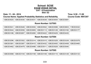 School: SCSE
EXAM VENUE DETAIL
CAT - II Examination
Slot: E2
Date: 11 - 04 - 2014 Time: 9.30 - 11.00
Course Name: Applied Probability Statistics and Reliability Course Code: MAT207
12BCE0025 12BCE0030 12BCE0031 12BCE0039 12BCE0054 12BCE0081
Room Number: SJT503
12BCE0541 12BCE0548 12BCE0550 12BCE0552 12BCE0598 12BCE0603 11BCE0332
12BCE0044 12BCE0058 12BCE0069 12BCE0113 12BCE0128 12BCE0160 12BCE0177
12BCE0186 12BCE0267 12BCE0280 12BCE0422 12BCE0429 12BCE0435
Room Number: SJT504
12BCE0296 12BCE0302 12BCE0314 12BCE0315 12BCE0329 12BCE0339 12BCE0378
12BCE0381 12BCE0387 12BCE0410 12BCE0432 12BCE0450 12BCE0458 12BCE0460
12BCE0462 12BCE0479 12BCE0498 12BCE0511 12BCE0529 12BCE0540
Room Number: SJT505
12BCE0088 12BCE0104 12BCE0108 12BCE0109 12BCE0110 12BCE0129 12BCE0133
3/24
 