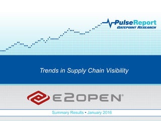 Summary Results • January 2016
Trends in Supply Chain Visibility
 