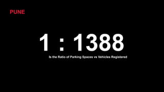PUNE
1 : 1388Is the Ratio of Parking Spaces vs Vehicles Registered
 
