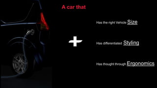 Has the right Vehicle Size
Has differentiated Styling
Has thought through Ergonomics
A car that
 