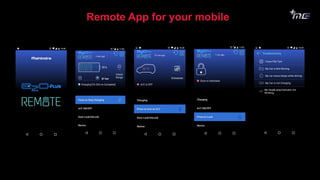 Remote App for your mobile
 